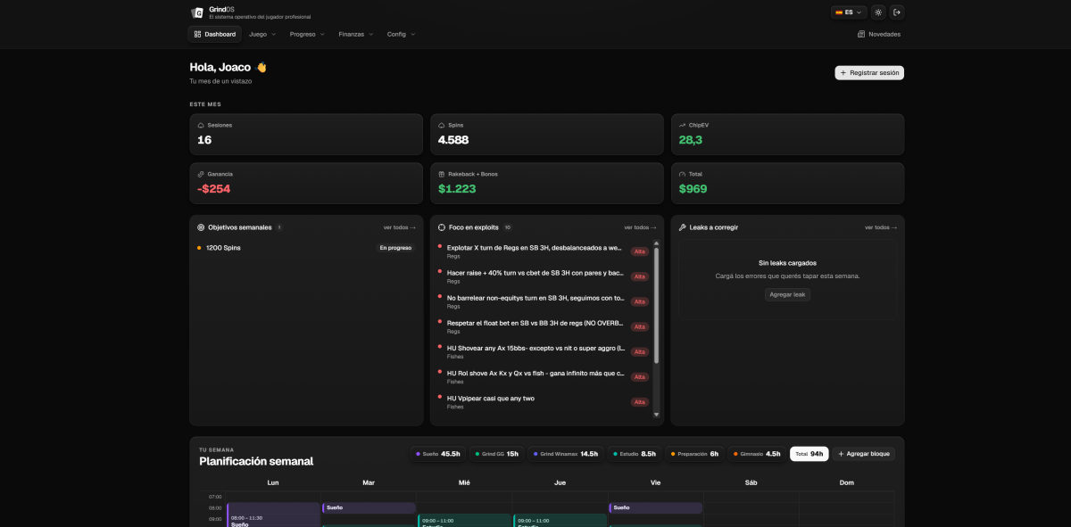 Dashboard de GrindOS
